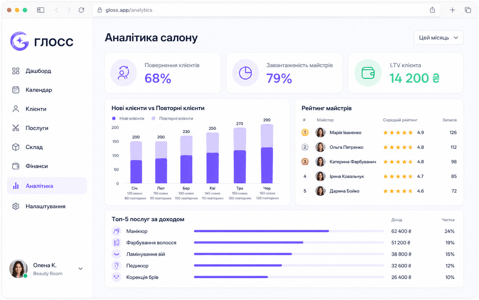 CRM для салону краси під ключ: власна система замість підписки — кейс ГЛОСС — кадр 4