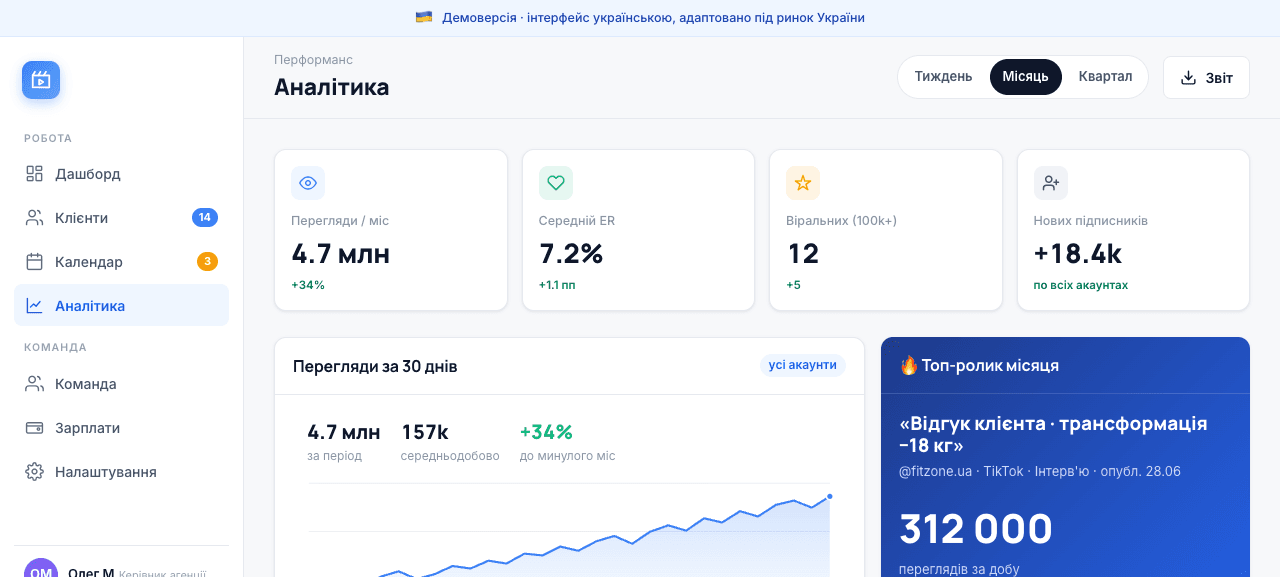 CRM-система для TikTok- і контент-агенцій — кадр 3