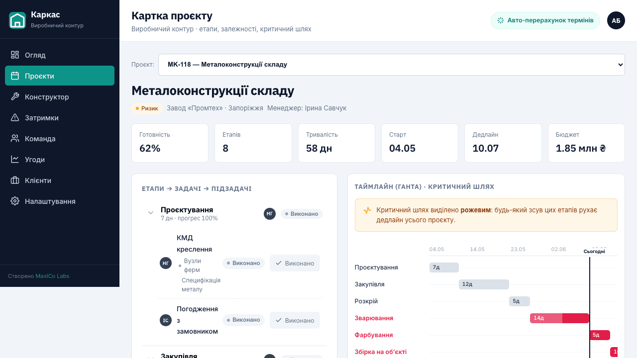 Karkas — production-project management CRM