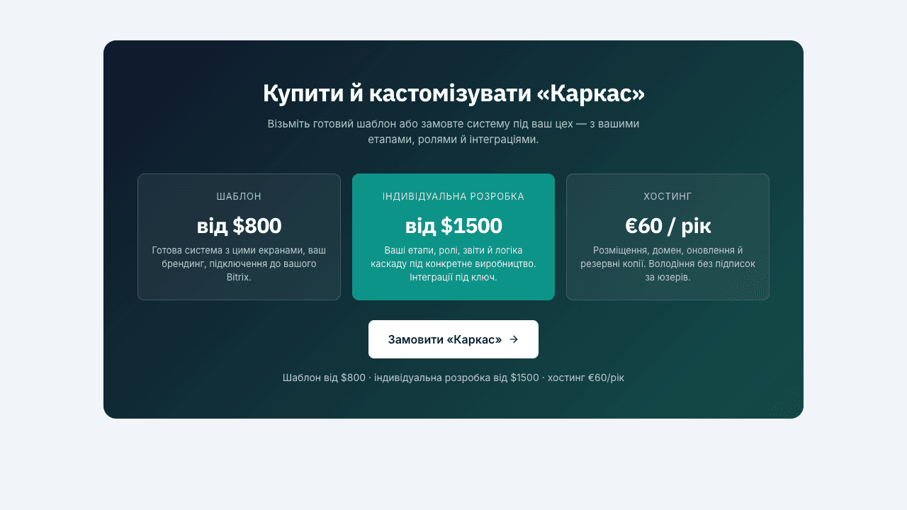 Karkas — production-project management CRM — frame 5