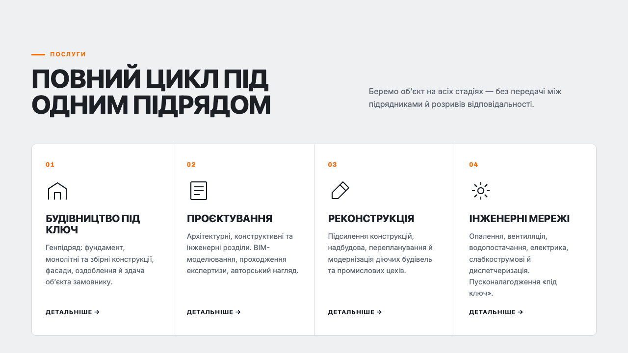 Сайт будівельно-інжинірингової компанії «КРОНБУД» — кадр 1