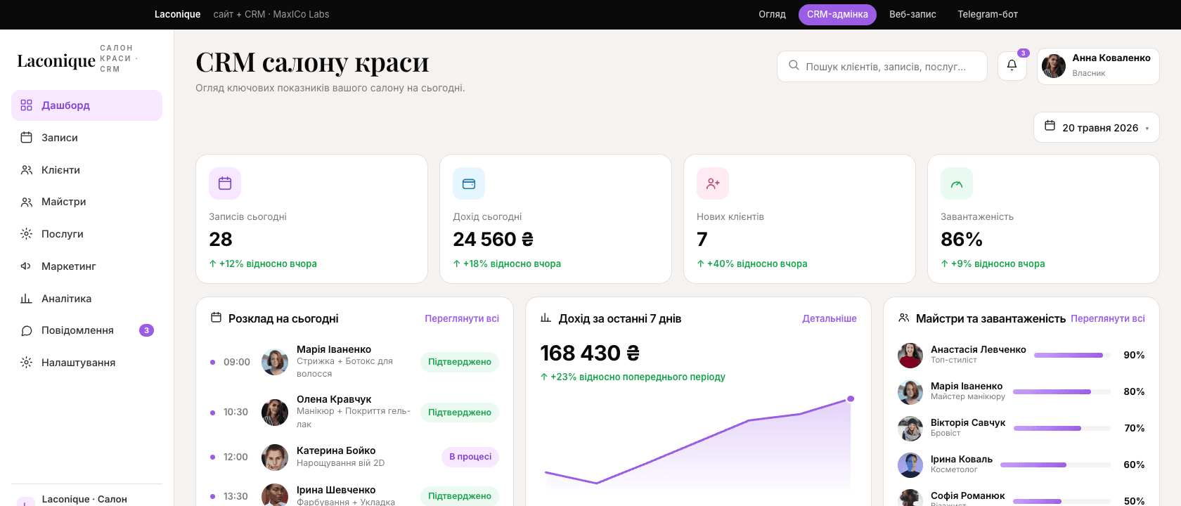 Сайт + CRM для салону краси — онлайн-запис, адмінка й Telegram-бот