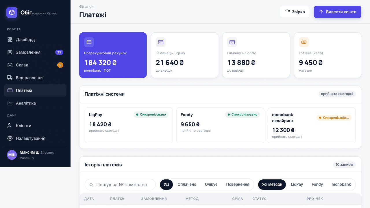 Обіг — CRM для товарного бізнесу — кадр 3