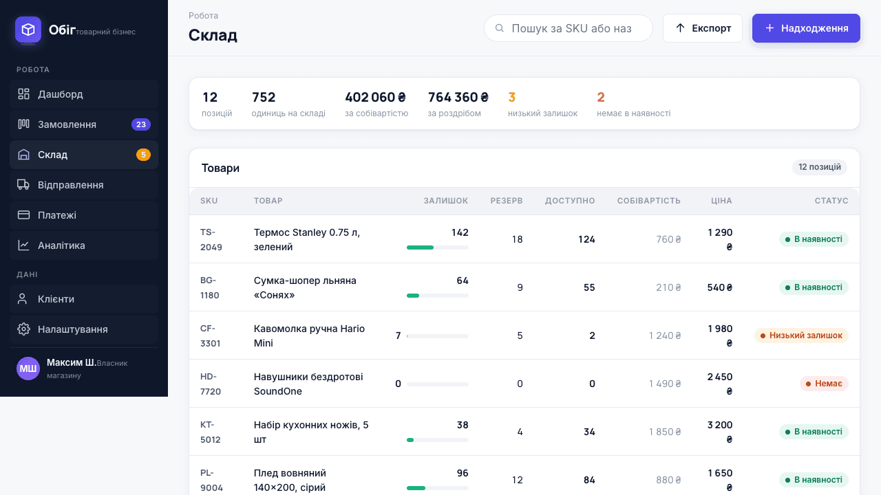 Обіг — CRM для товарного бізнесу — кадр 4