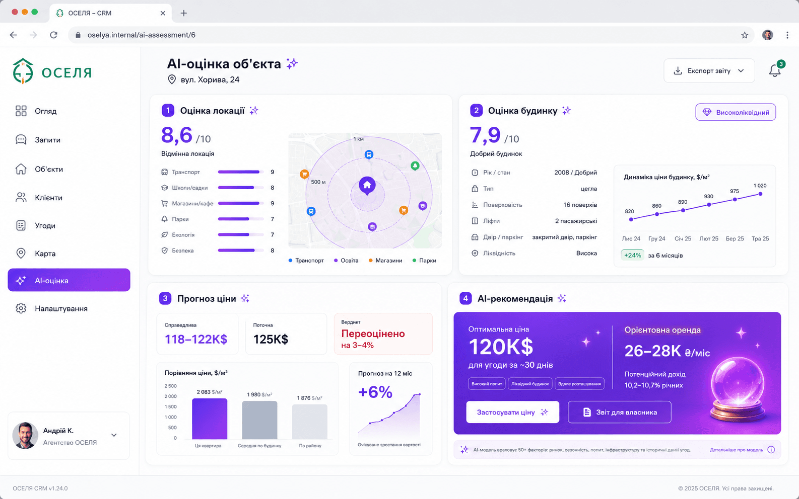 CRM для агентства нерухомості з AI-оцінкою об'єктів — кейс ОСЕЛЯ — кадр 5
