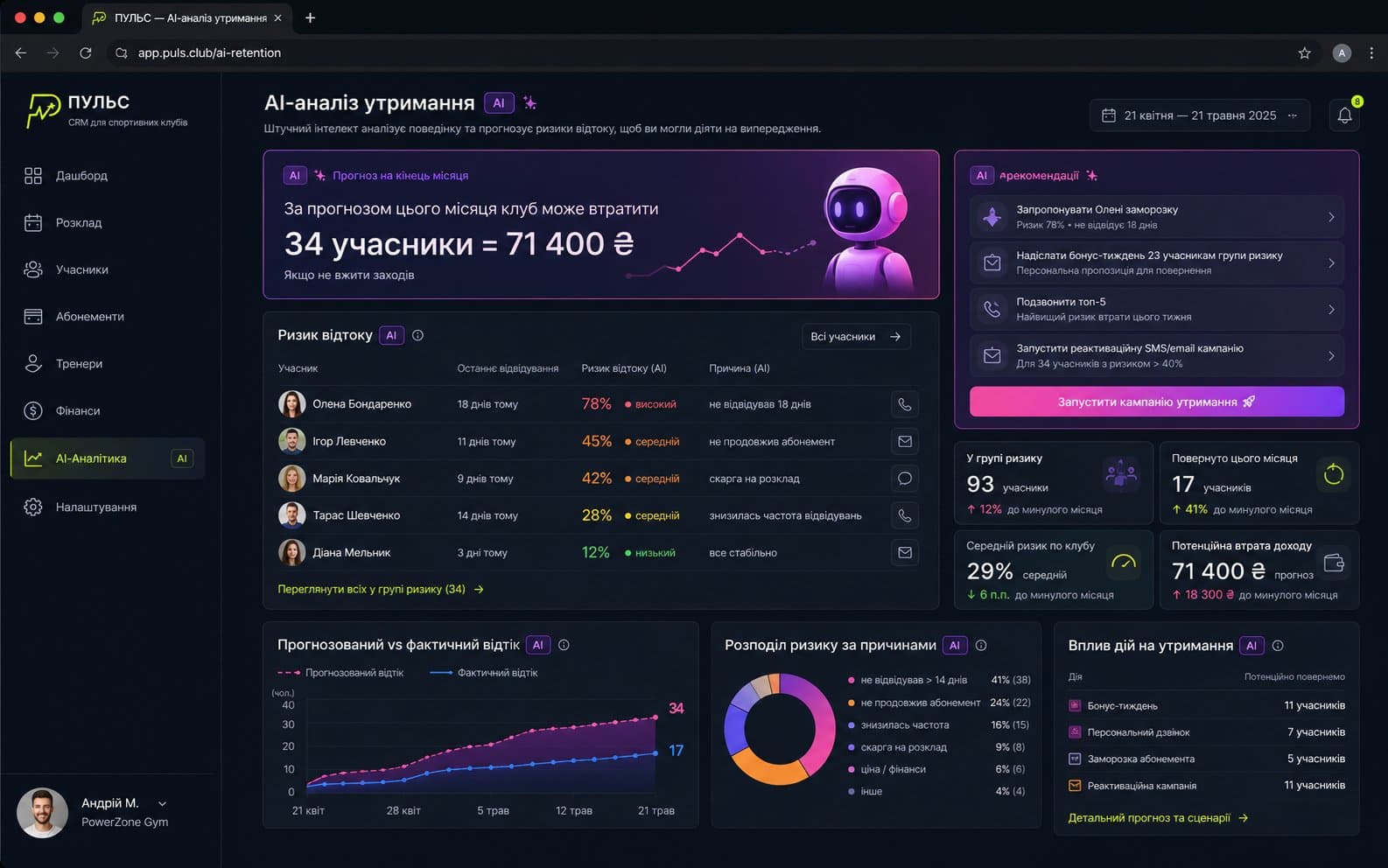 CRM для спортивного клубу з AI-аналітикою: утримання і завантаженість — кейс ПУЛЬС — кадр 1
