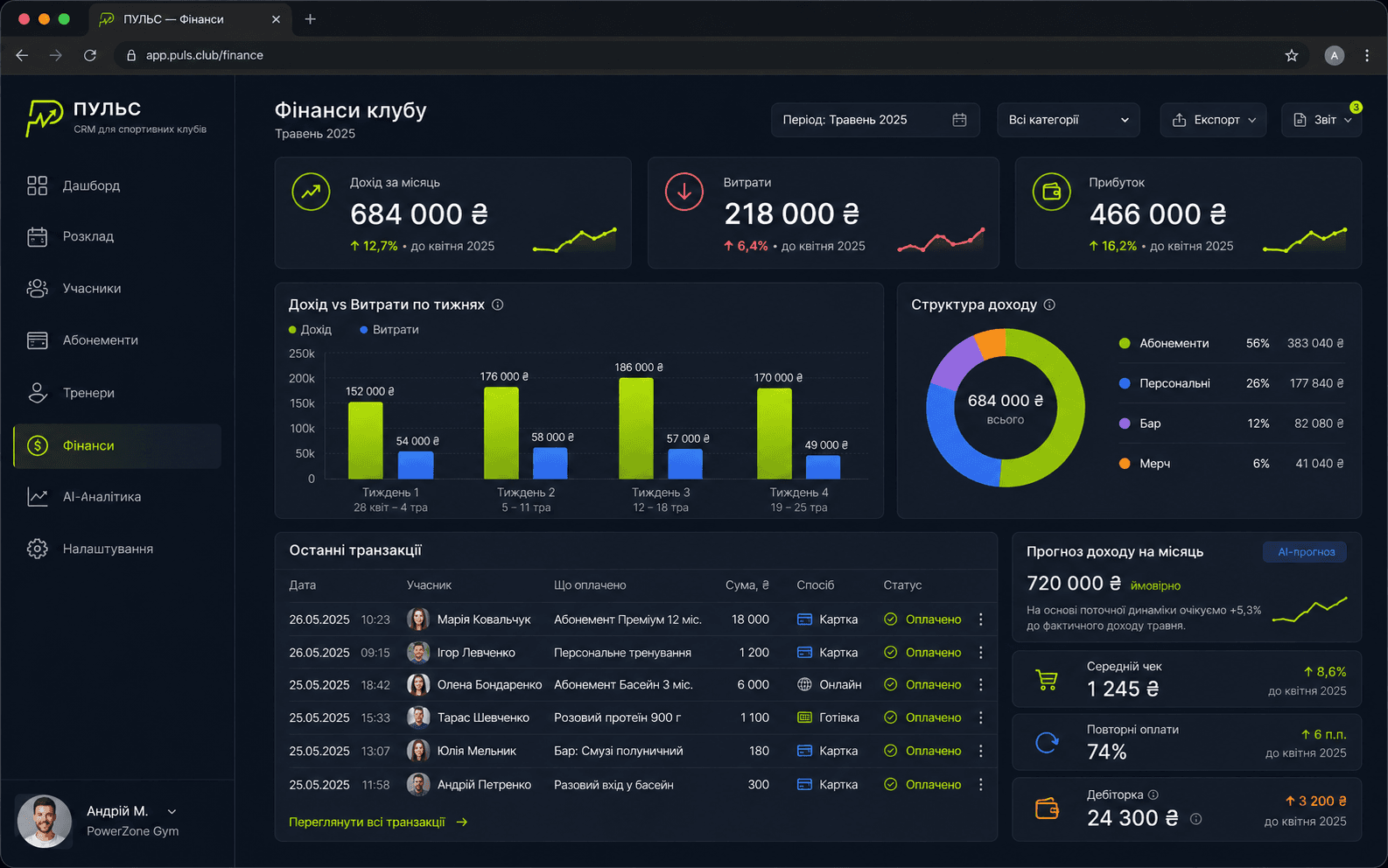 CRM для спортивного клубу з AI-аналітикою: утримання і завантаженість — кейс ПУЛЬС — кадр 3