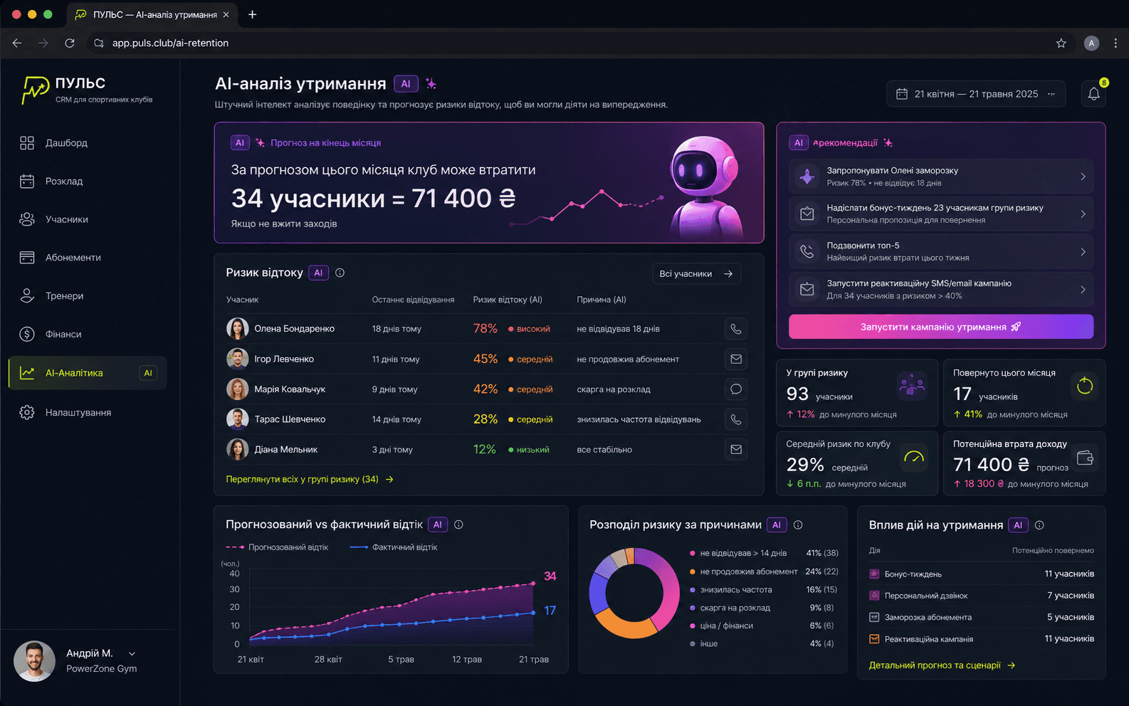 CRM для спортивного клубу з AI-аналітикою: утримання і завантаженість — кейс ПУЛЬС — кадр 4