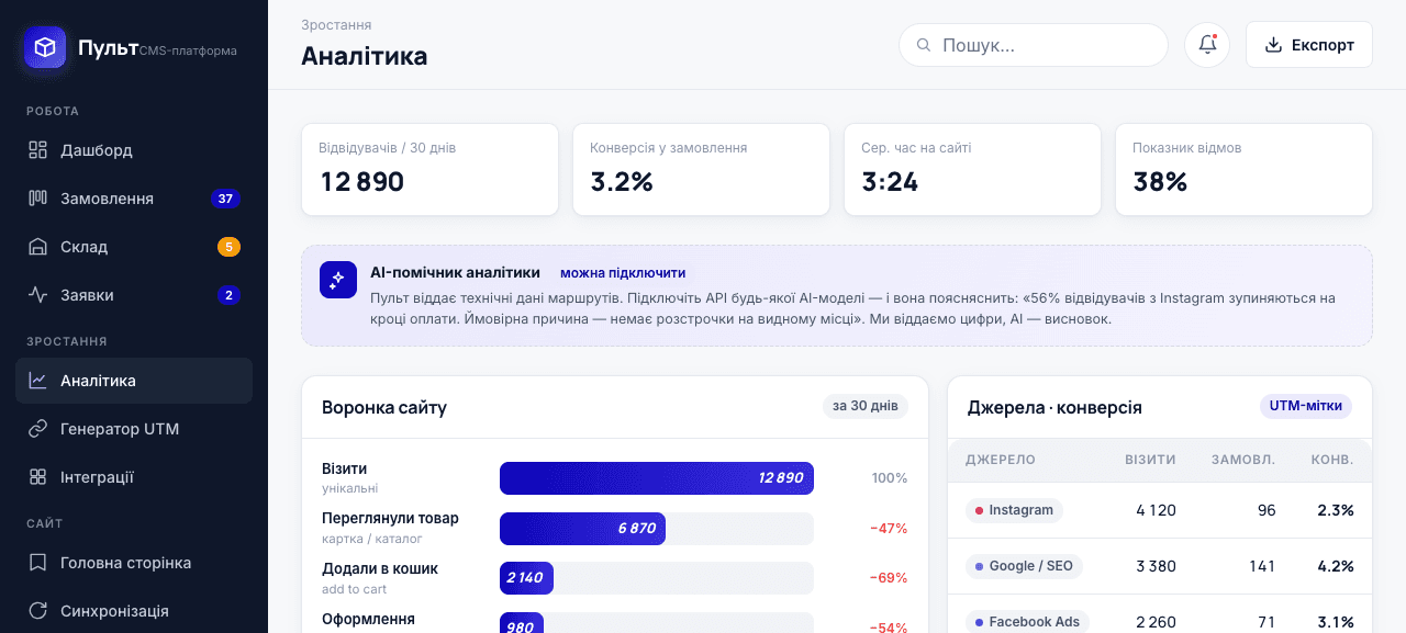 Пульт — власна CMS для сайтів та інтернет-магазинів — кадр 5