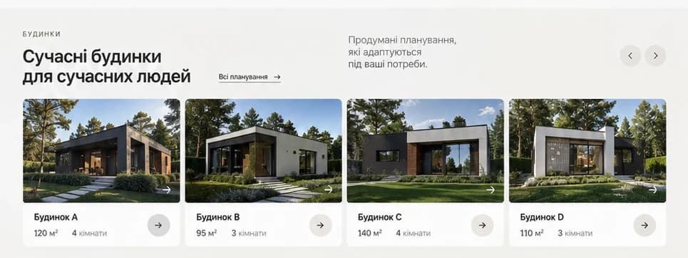 Каталог будинків A, B, C і D