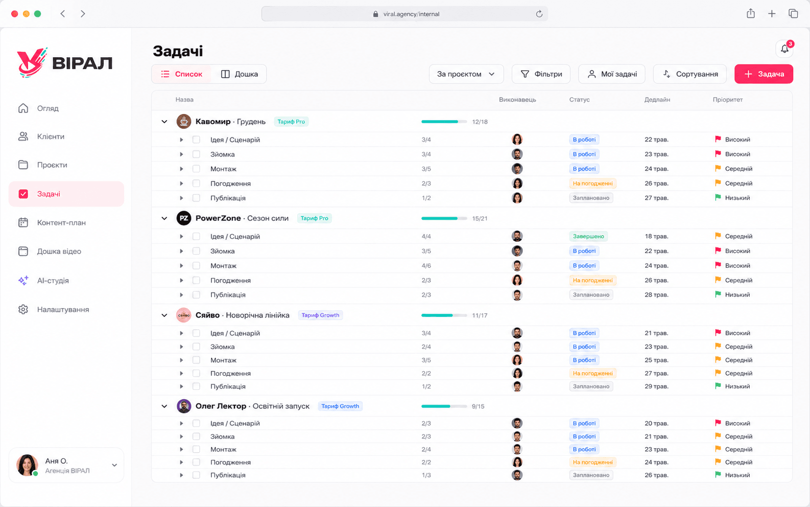CRM для контент-агенції: конвеєр відео, погодження і AI-студія віральності — кейс ВІРАЛ — кадр 2