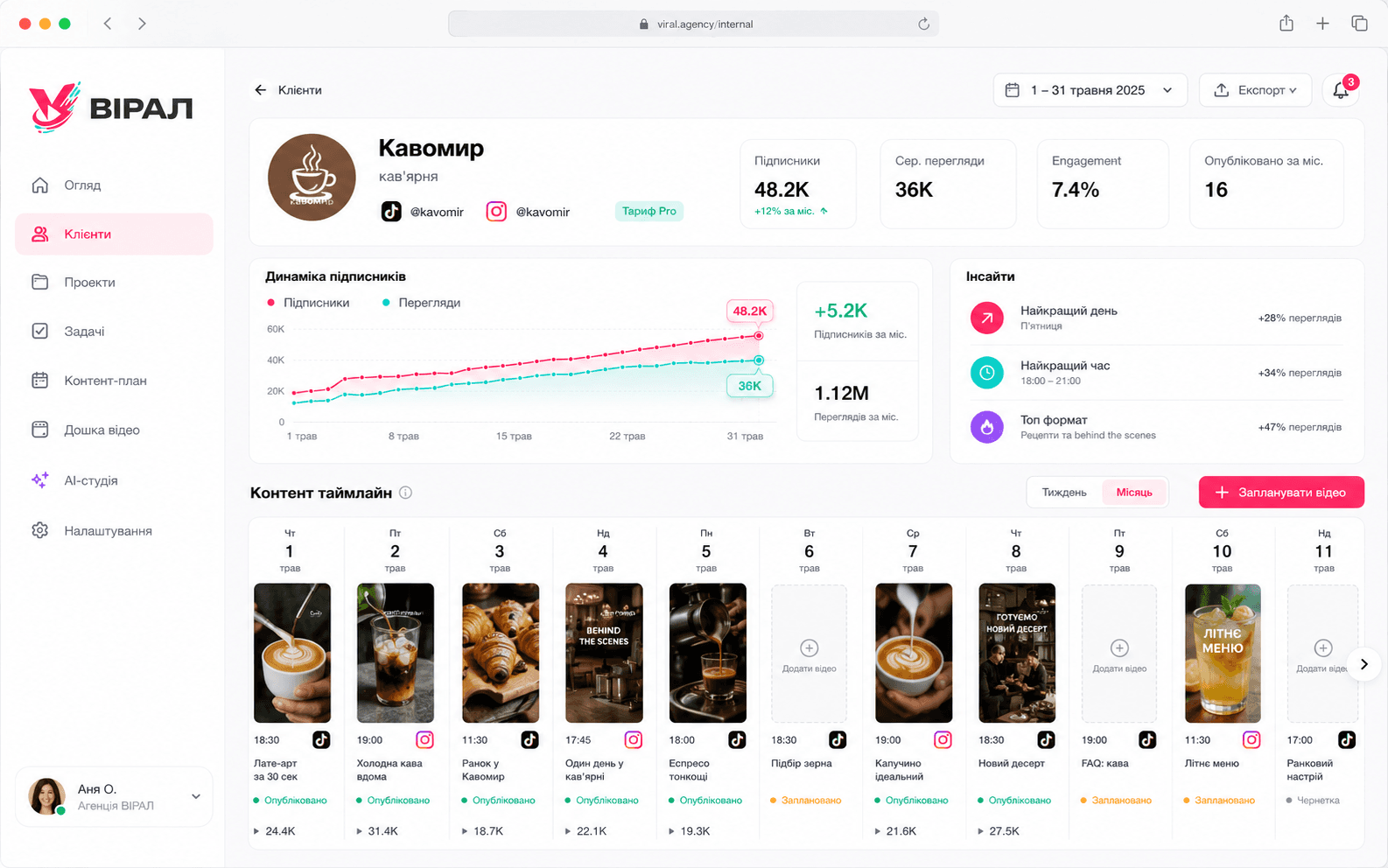 CRM для контент-агенції: конвеєр відео, погодження і AI-студія віральності — кейс ВІРАЛ — кадр 4