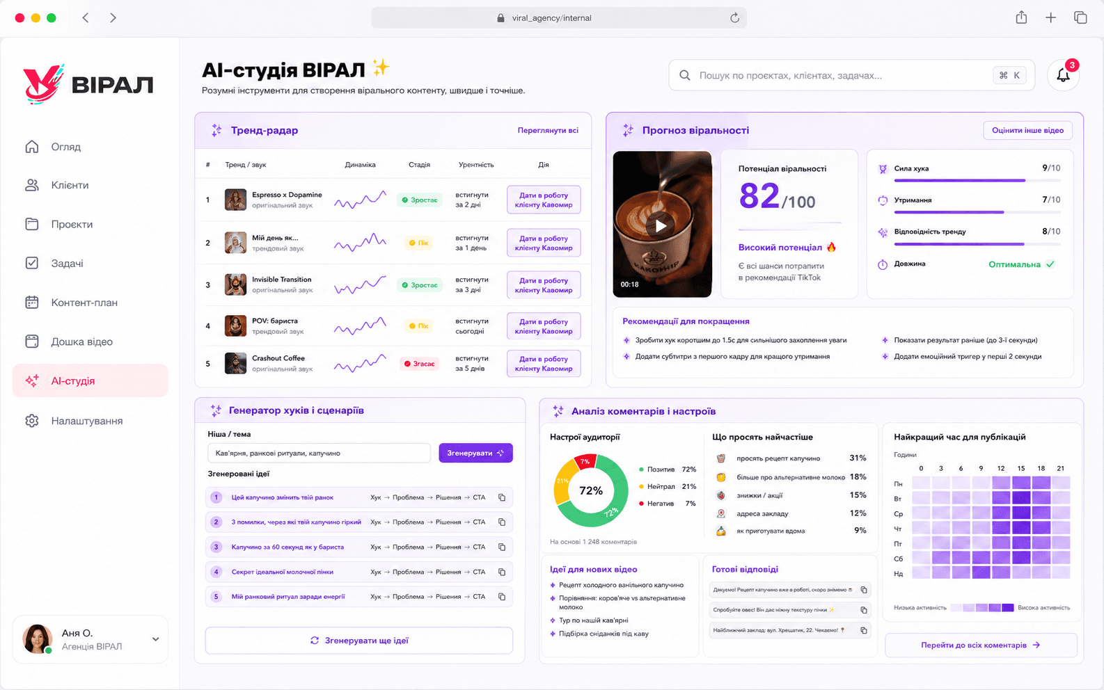 CRM для контент-агенції: конвеєр відео, погодження і AI-студія віральності — кейс ВІРАЛ — кадр 6
