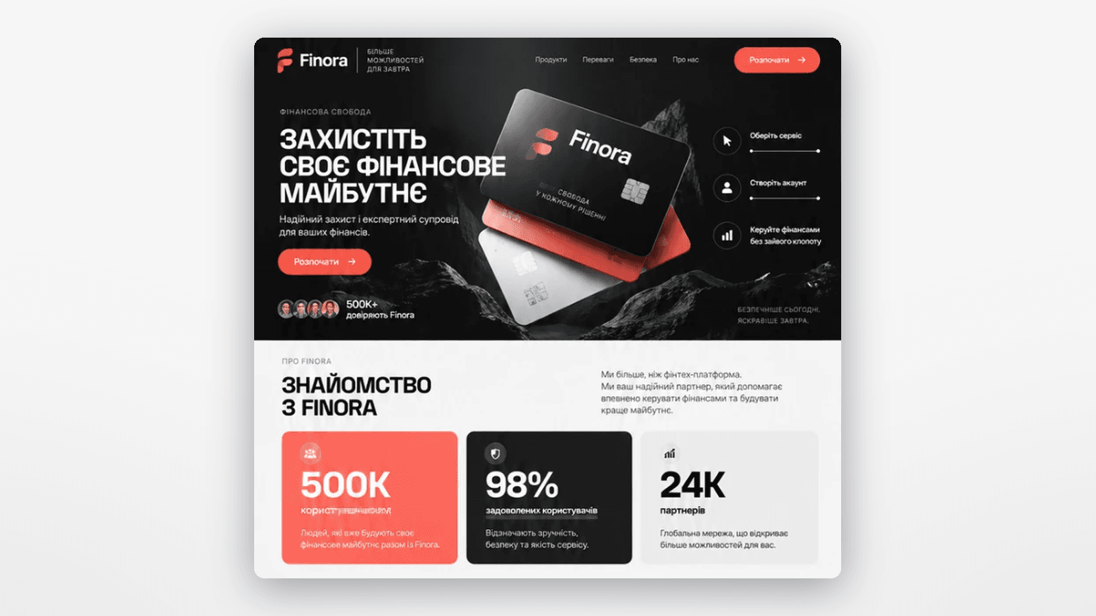 Перший екран і блок цифр лендингу Finora