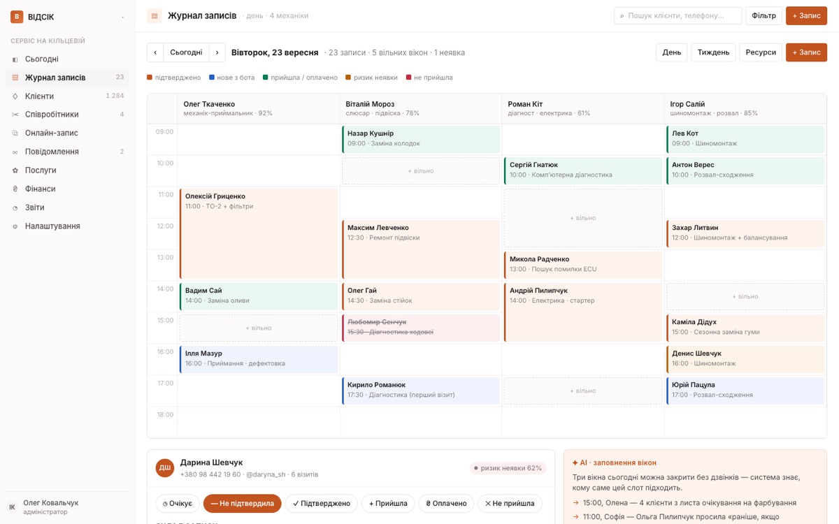 Журнал записів у CRM сервісу